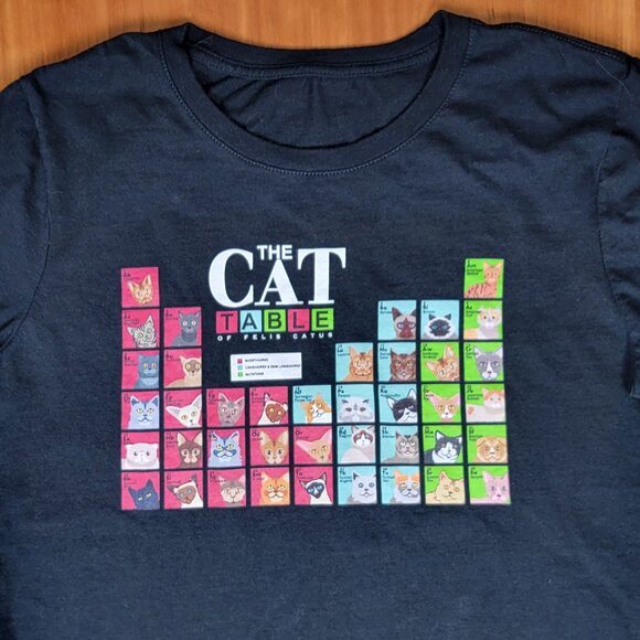 Black Periodic Table of Cats Short Sleeve Tee Shirt - M - Picture 6 of 13